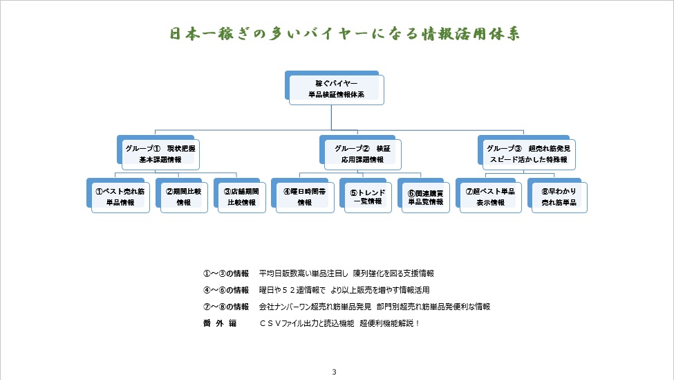 highspeed