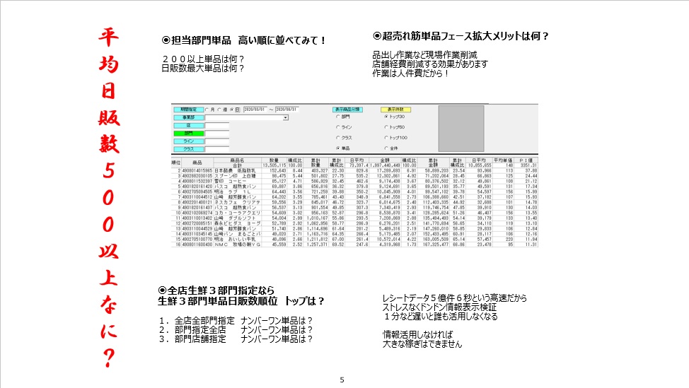 highspeed