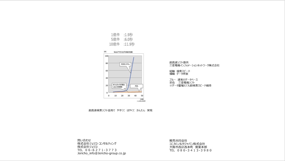 highspeed